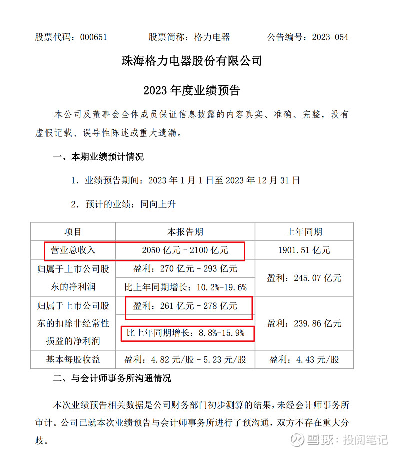 格力电器2023年业绩预告分析