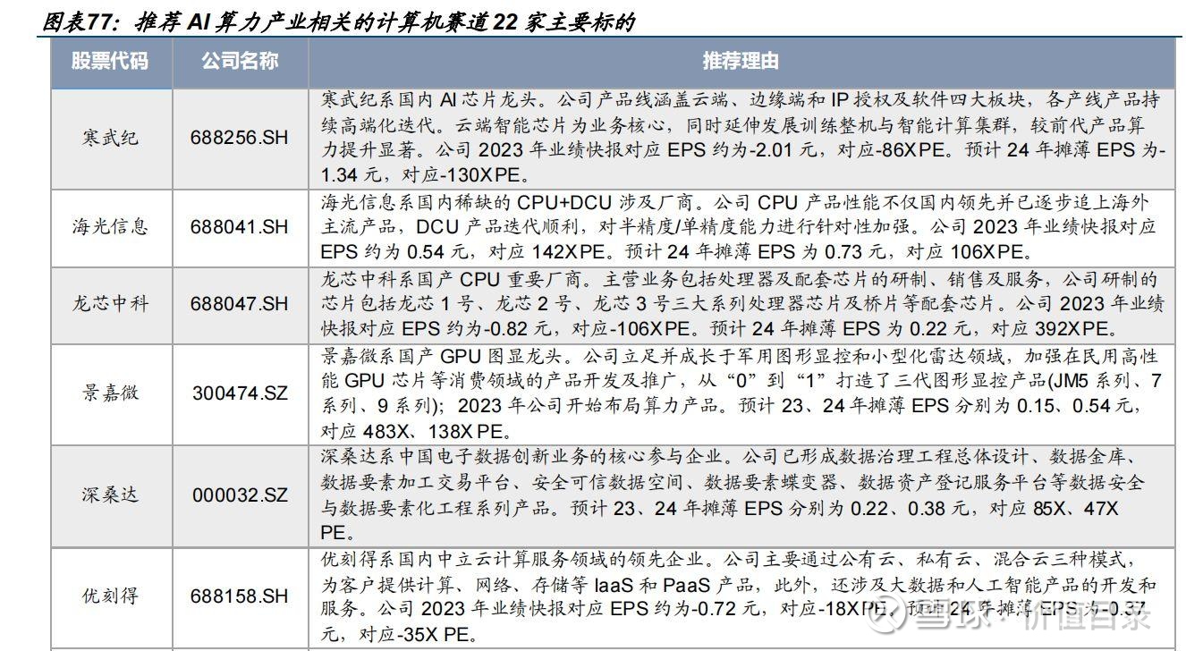 爱体育- 爱体育官方网站- 爱体育APP下载- 世界杯指定平台宝泰隆：4月29日融资净买入636万元连续3日累计净买入34681万元