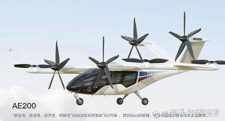 未来将在公务飞行,短途运输,低空旅游,通航货运,医疗救护