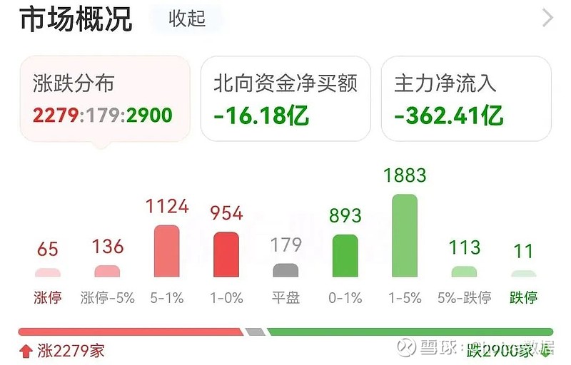 数据复盘725亿净流入电池龙虎榜抢筹罗博特科