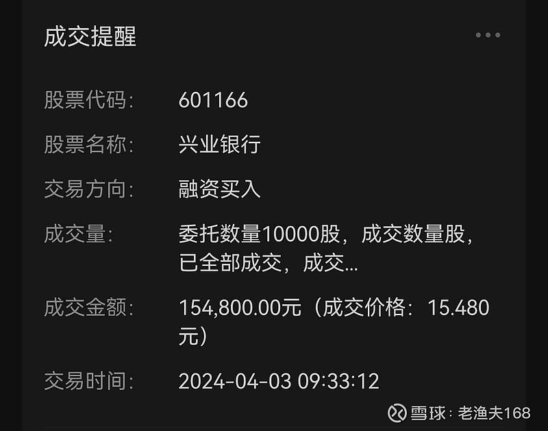 $兴业银行(sh601166)$被迫开启做多自救模式@马克陈 @造炬成阳 - 雪球