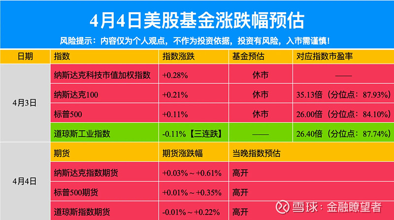 经济效益综合指数怎么算_经济效益综合指数_综合效益指数怎么理解