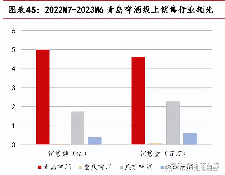 崂山疫情图片