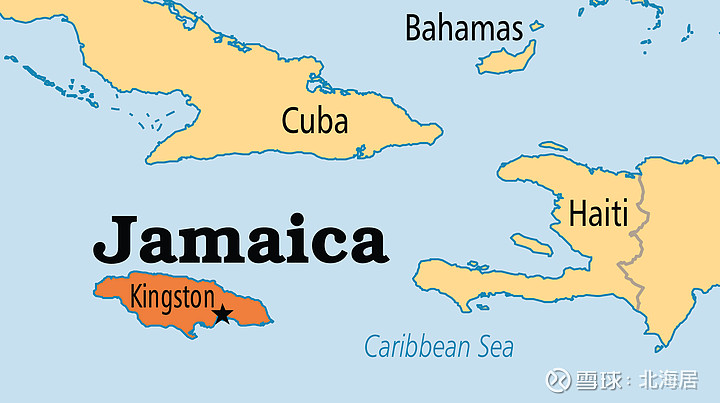 宏观2023年牙买加经济增长26人均gdp初值7075美元