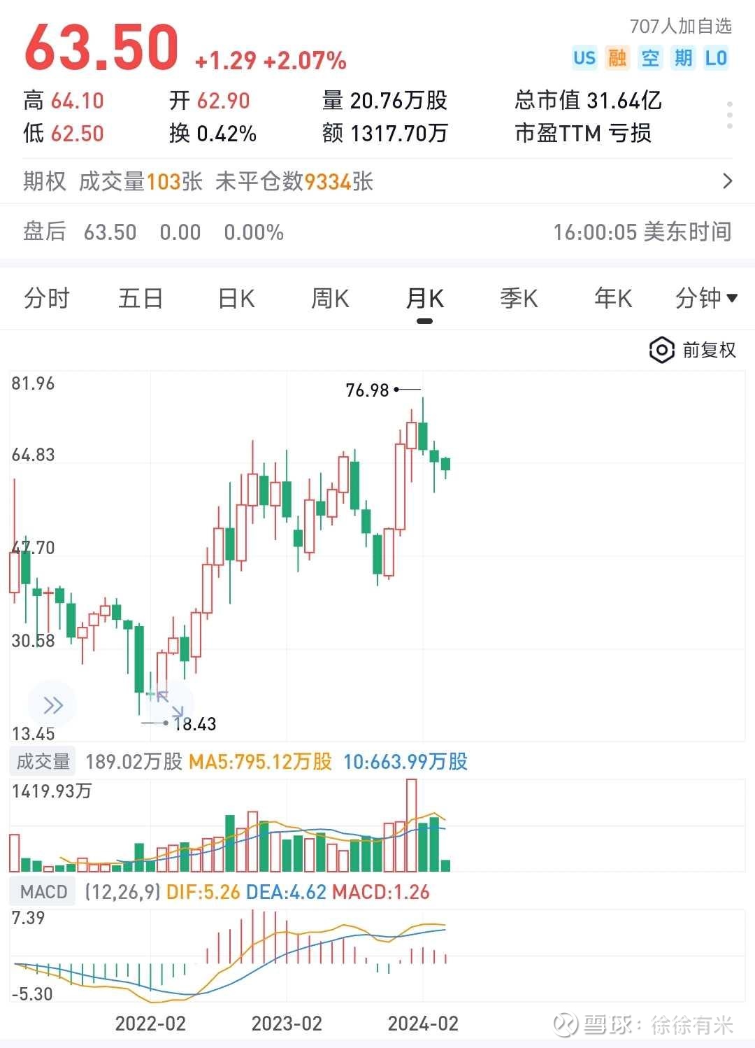 英国免疫核心公司（Immunocore）-TCR免疫疗法的探路者，面临重重迷雾！ 探索生物科技前沿公司中的Immunocore  翻译成中文，是免疫核心，挺炫酷的名字，其研究的方向是免疫疗法双雄中的...