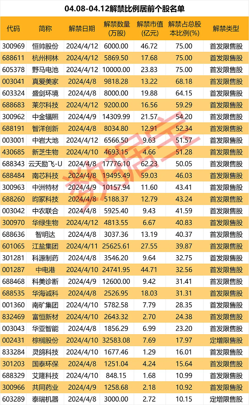 大手笔131亿美元重磅收购医药巨头鲸吞医疗器械龙头下