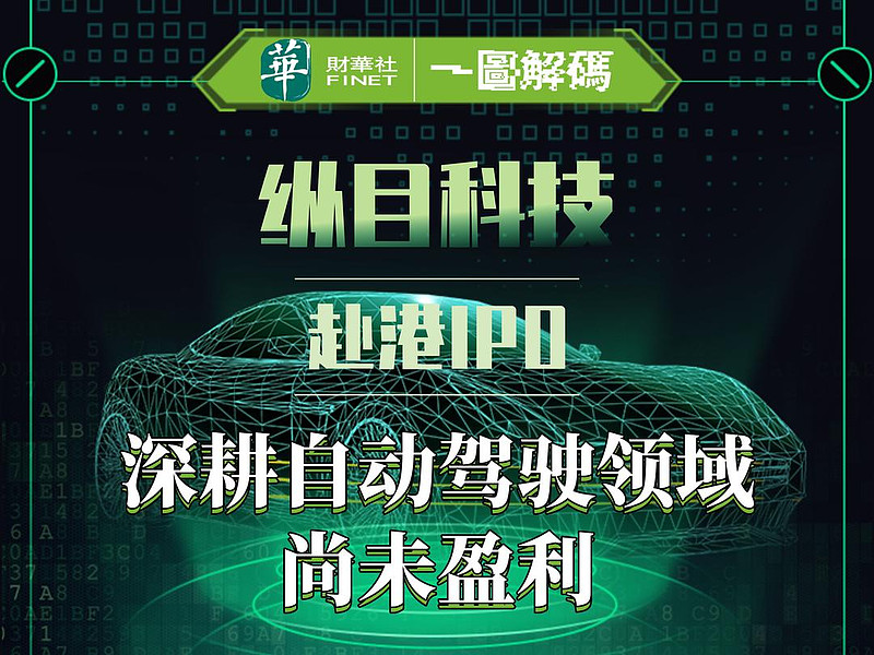一图解码：纵目科技赴港IPO 深耕自动驾驶领域 尚未盈利 3月28日，纵目科技向港交所递交了招股书，计划在主板挂牌上市；由 华泰 国际和法国 ...