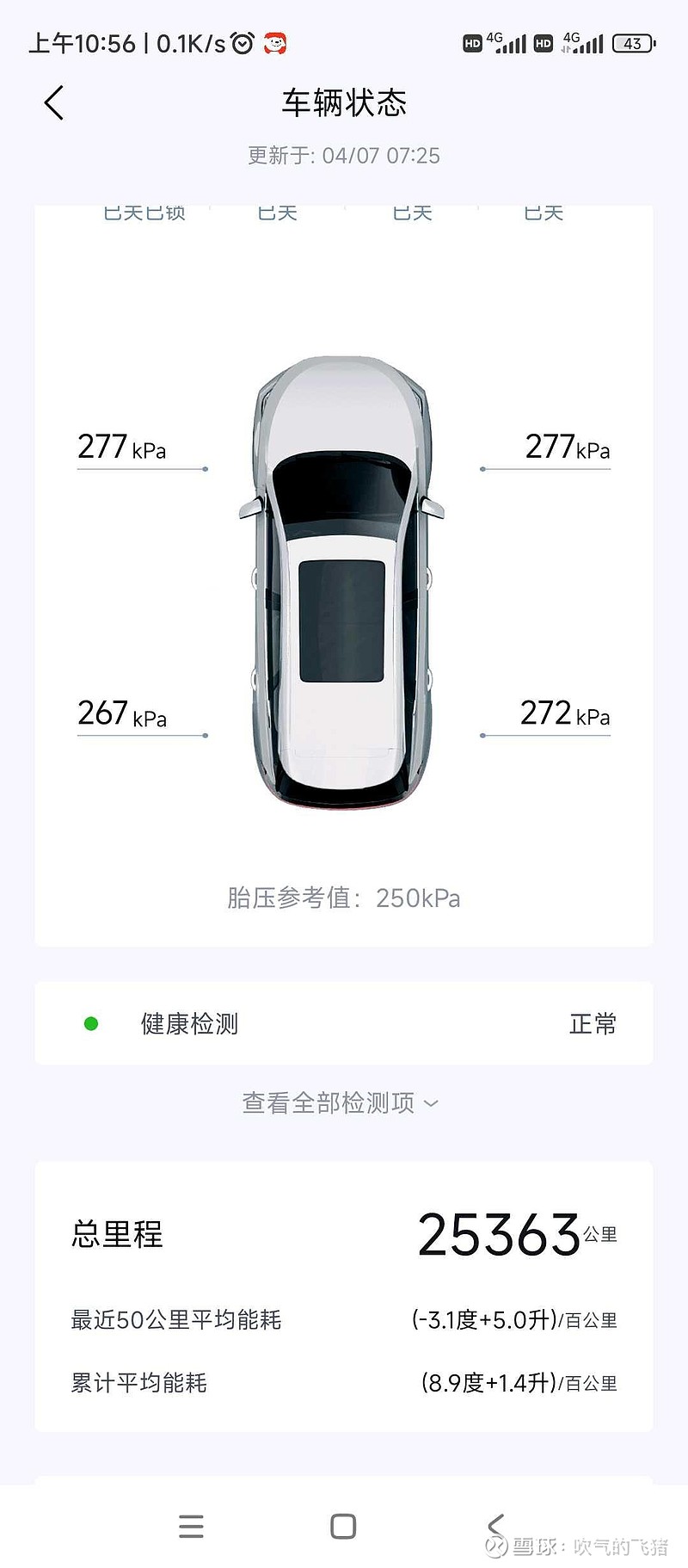 $比亚迪(sz002594)$ 混动进入新阶段,高速油耗不再是短板宋pro dmi亏