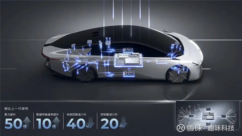 独享不如共享,埃安滴滴抢滩量产l4无人共享生态 当新能源汽车竞争进入