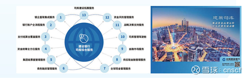 超10万亿全国性银行供应金融排行