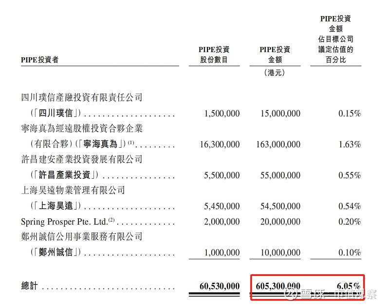 三年累亏11亿找钢网想借壳冲港股