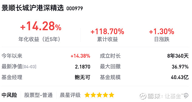 南宫28官网- 南宫28官方网站- 南宫28APP下载ACE王牌理财拆分盘骗局还能坚持多久？