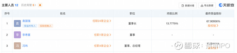 兴晟能源启动ipo辅导董事长袁国强曾被评为常州市劳模