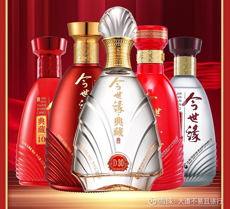 今世缘财报简析今世有无缘关键看价钱