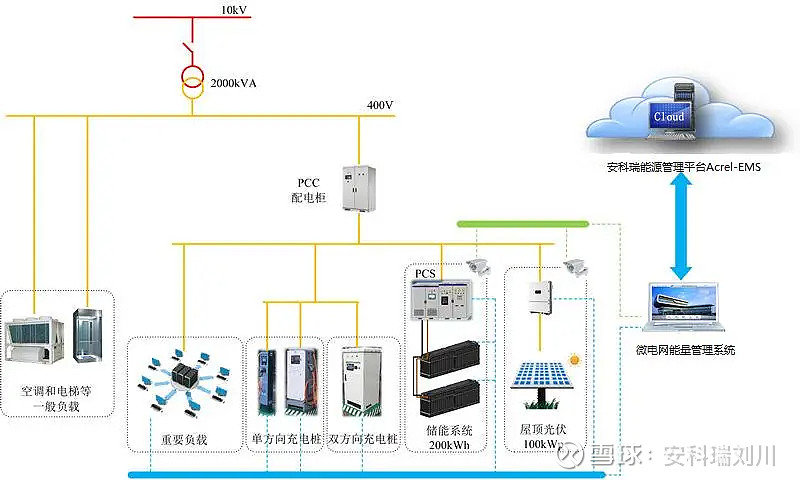 AC米兰官网迈为股份：公司在光伏行业的主要产品为太阳能异质结电池整线设备等光伏电池生产设备