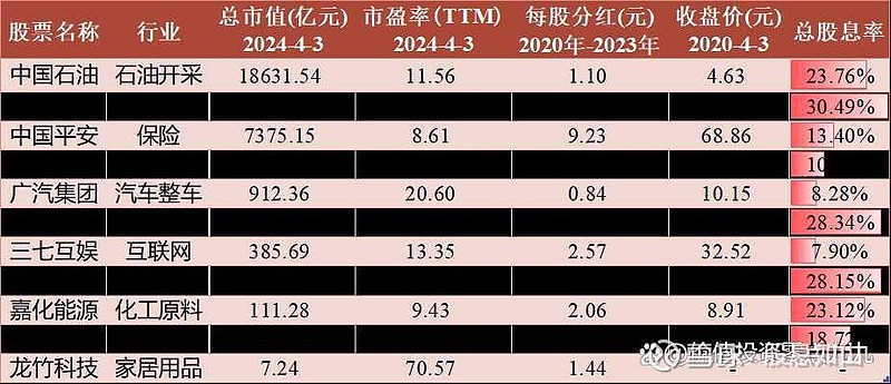 广汽集团(0爱体育- 爱体育官方网站- 爱体育APP下载- 世界杯指定平台2238)最新价格_行情_走势图—东方财富网