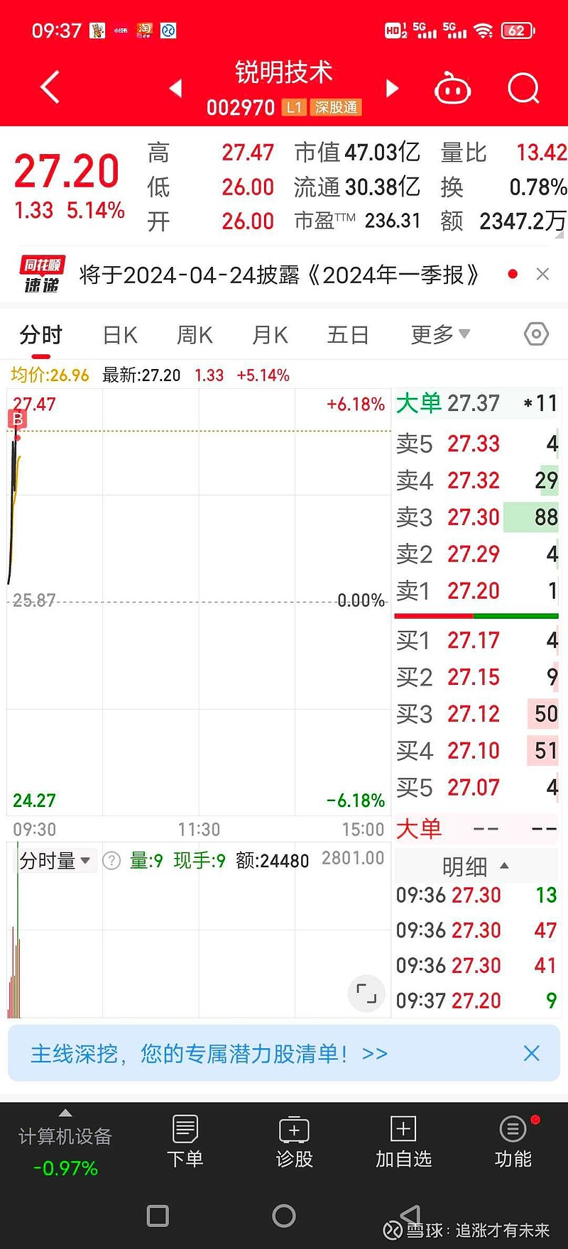 手痒小资金买两个玩玩, 嵘泰股份 , 锐明技术 - 雪球