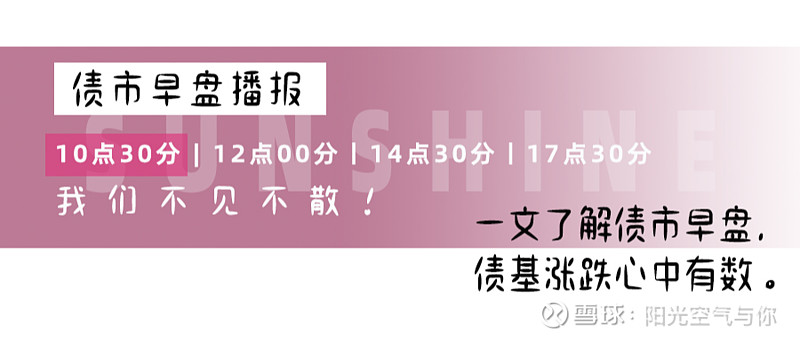12%(10点30分前数据).