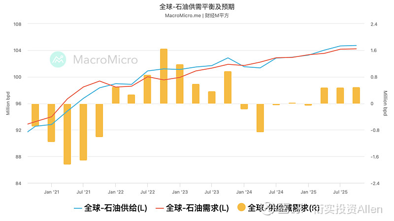 美国股市石油最新消息（美国股市石油最新消息行情） 美国股市石油最新消息（美国股市石油最新消息行情）《美国股市石油指数最新消息》 股市行情
