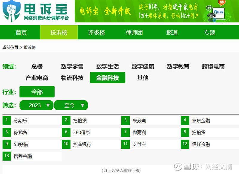 "分期乐"被指泄隐高息 冒充有关部门暴力催收 近日