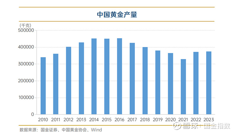 中国金属报价(中国金属报价网最新版本更新内容)