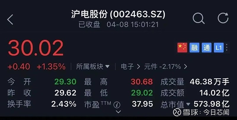 500亿元芯片企业创始人逝世