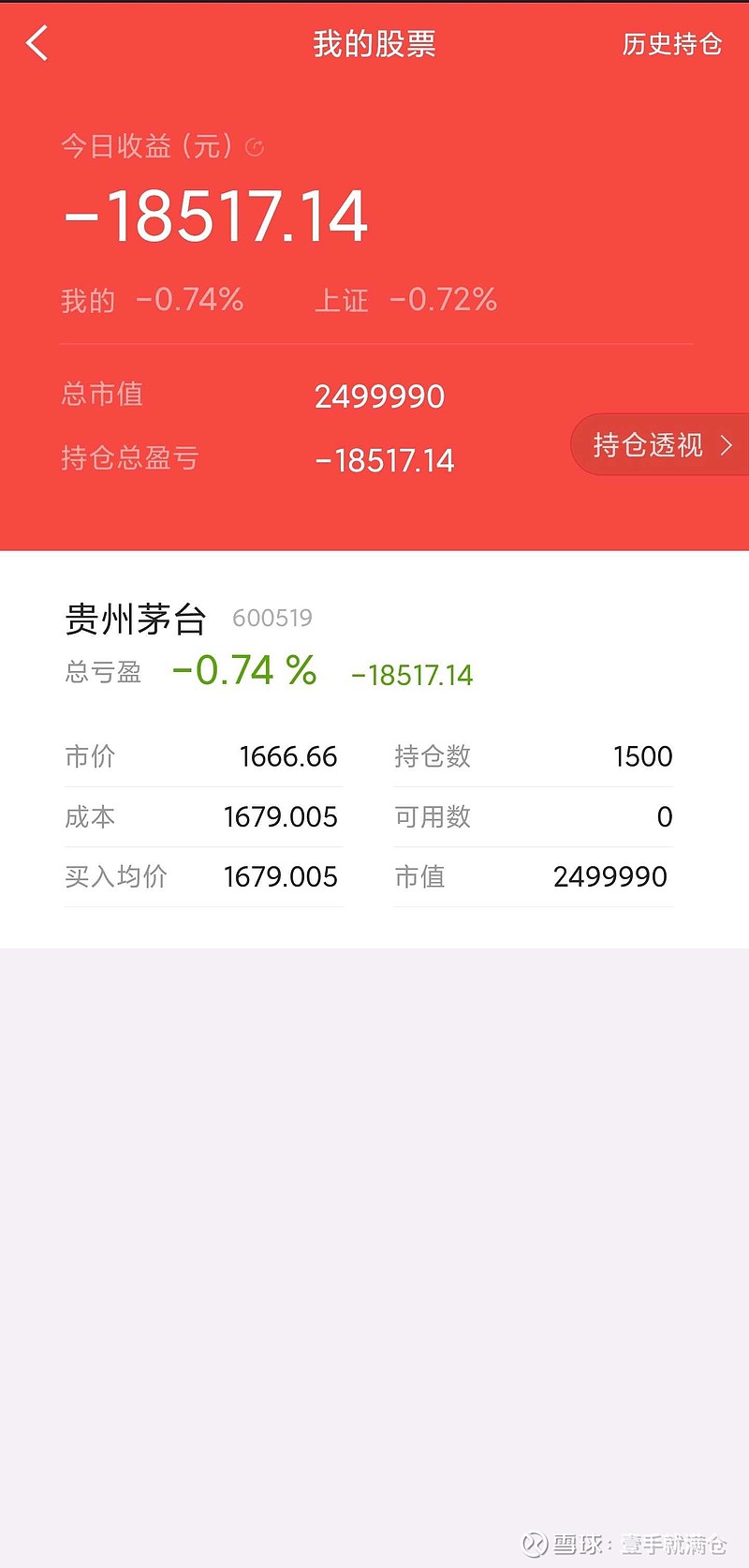 $贵州茅台(sh600519)$ - 雪球