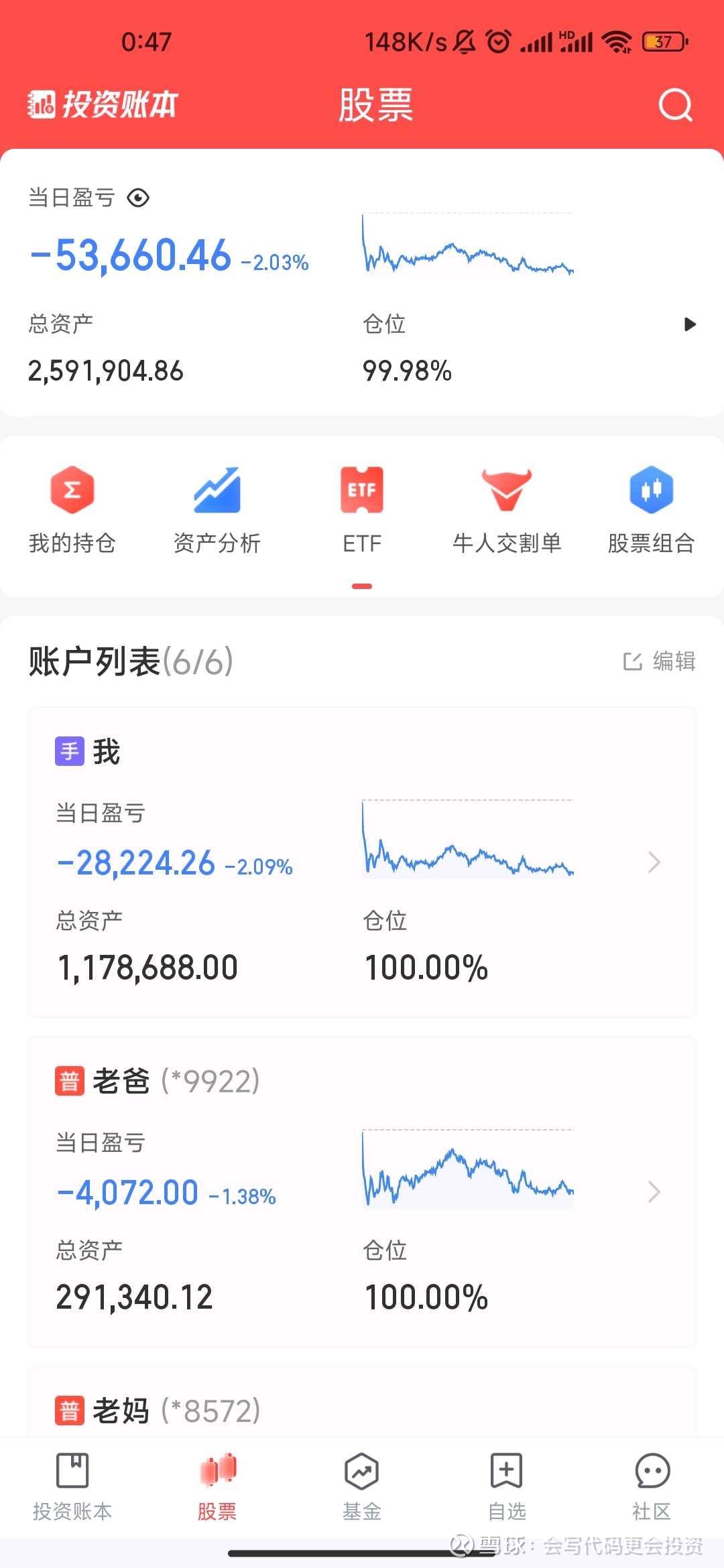 零投资一天赚1000(零投资一天赚1000是真的吗)