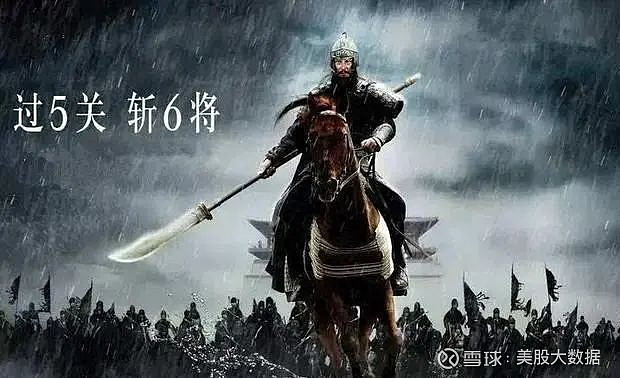 在经济增长的强劲推动和消费者需求的加强影响下,标普500指数的成份股