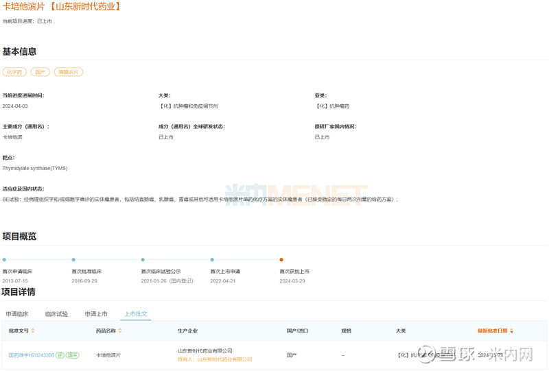 瞩目15亿明星药山东新时代获批了