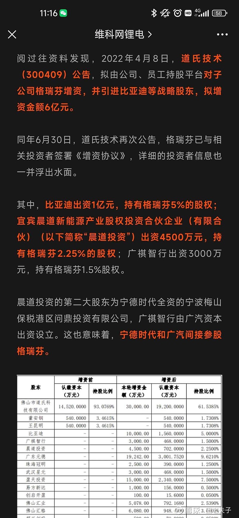 单壁碳纳米管 1100万/吨 天奈量产,道氏中试. - 雪球