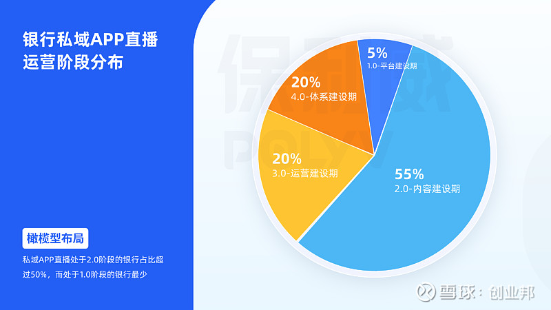 解决方案:百度搜索平台中受关注的论坛：内容质量、更新频率与用户活跃度的关键