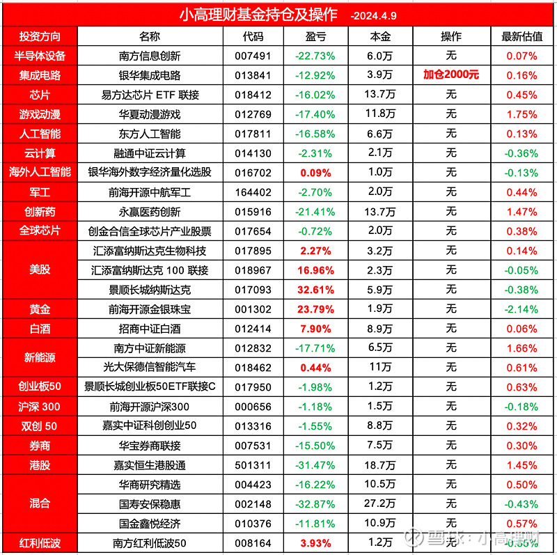 国内晶圆厂已经开始积极扩大生产规模,一些存储厂商的经营业绩也有不