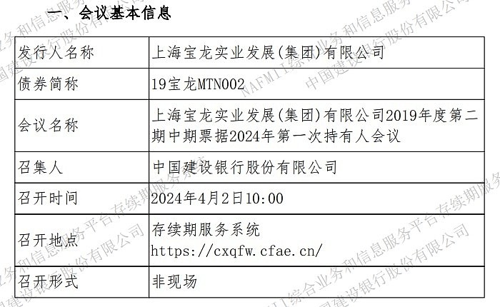 建设银行19宝龙mtn002持有人会议两项议题均未生效