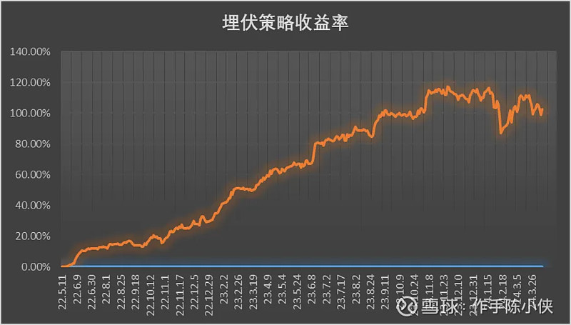 股市活跃题材（股票的活跃度高好还是低好） 股市活泼
题材（股票的活泼
度高好还是

低好）《股票活跃度高好还是低好》 股市行情