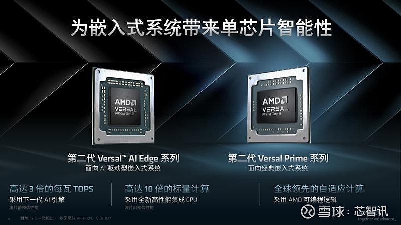 不过,在2020年10月,amd宣布以当时价值约350亿美元的全股票交易收购