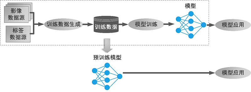 开云APP下载Helius：从数据出发衡量Solana的真实去中心化程度