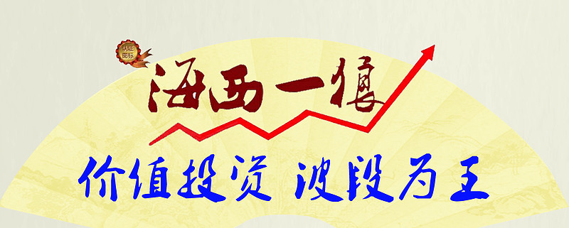 一张图预判短期走势