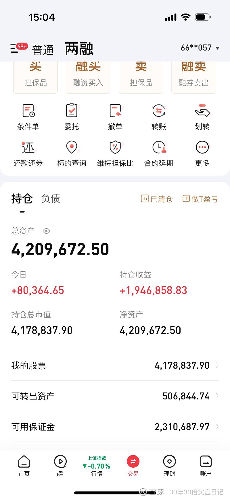 30年30倍复利之旅第133日共7419日20240410交易日记