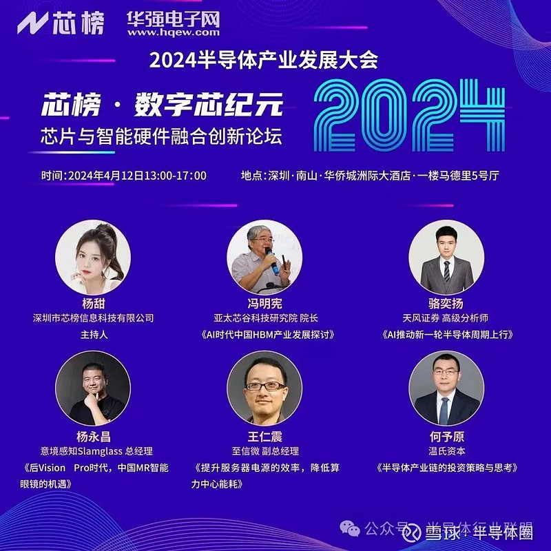2024中国半导体独角兽(附名单) 推荐重磅活动(2024 半导体产业发展趋势大会)扫码报名: 2024全球独角兽榜发布:中国独角兽10%来自 ...