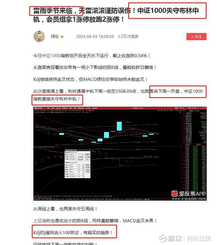 空仓也是赚钱的一种过程温水煮青蛙小心越走越远会员组获一涨停