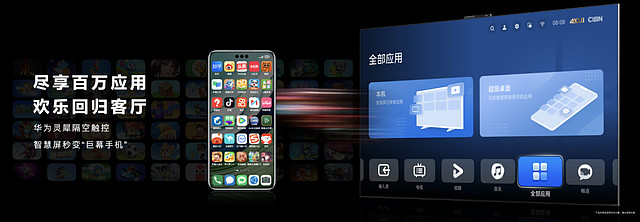 从一个锚点到一座港湾华为加速巨幕手机时代到来