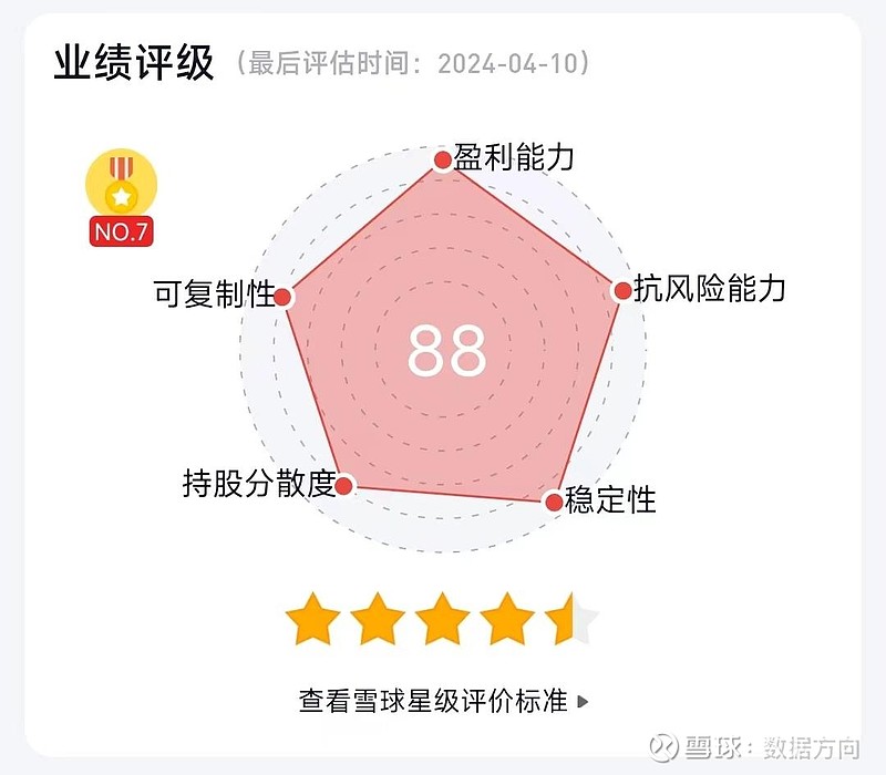 a股震荡回落绿票4300多只机构加空近千手