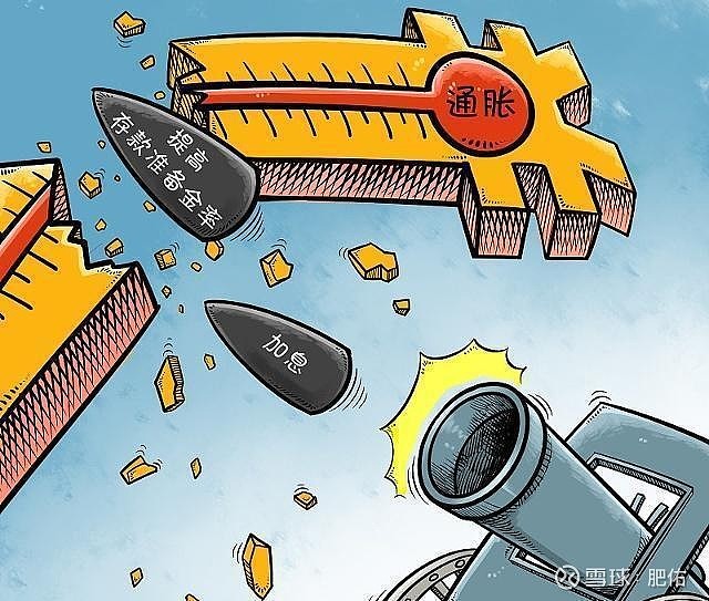 通胀再次来袭投资者如何应对