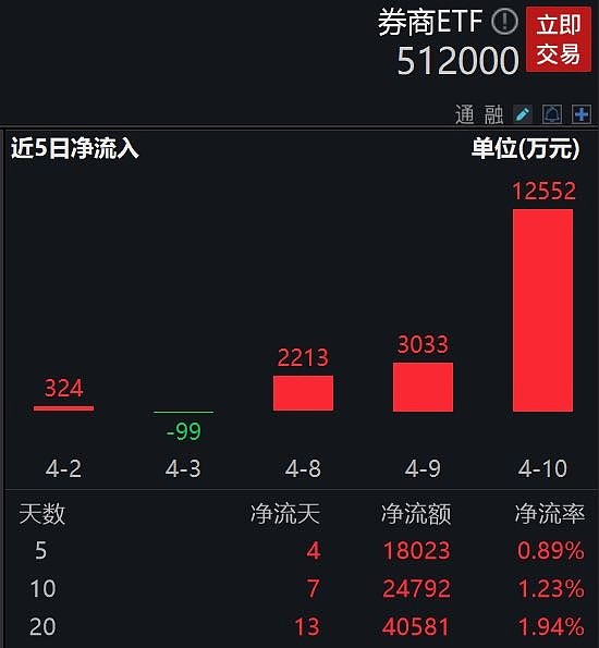 开联通支付官网_开联通支付_联通支付