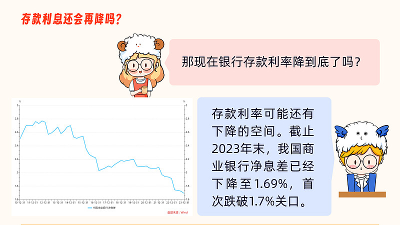 银行又降息了,你的存款利息缩水了吗? 一降再降,降息的脚步依然没有停止。4月开始,银行下调存款利率的风再次刮起,这次涉及到的是来自河南、陕西 ...