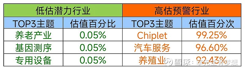 【行情分析解读】2024.4.11