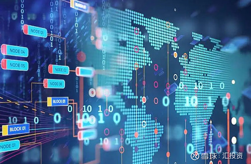 君诺金融金融科技革新我们准备好迎接了吗