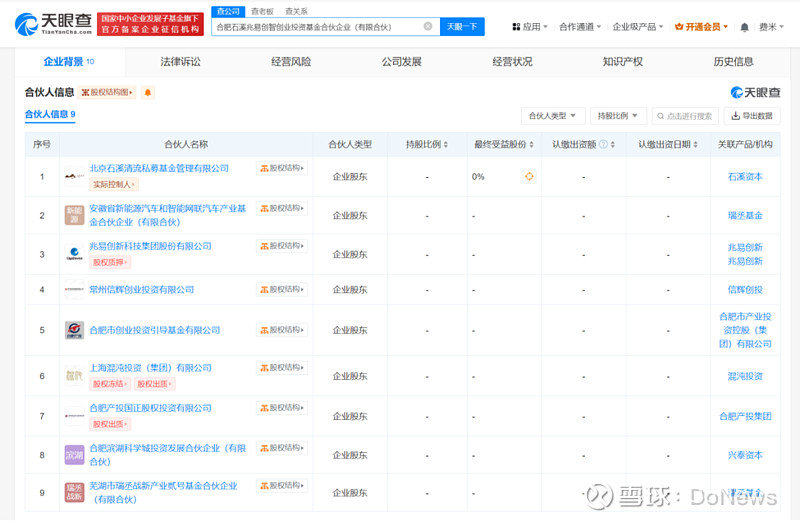 兆易创新瑞丞基金等成立创投基金出资额10亿