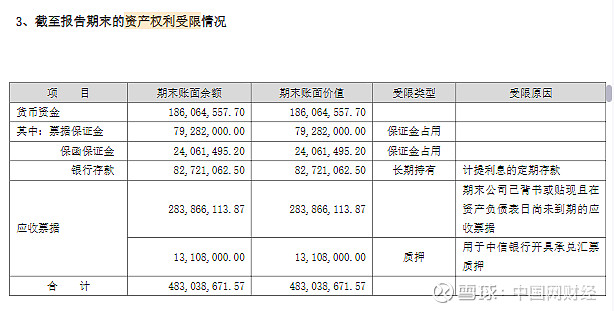 华菱线缆上市后连续两年业绩下滑现原形首发募投项目尚未完工再抛定增